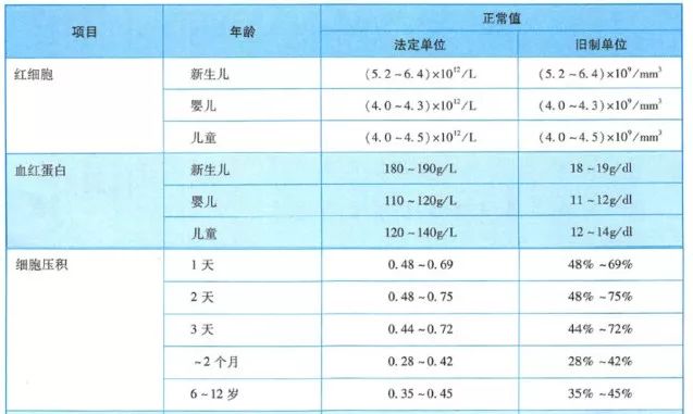 服务中心 第4页