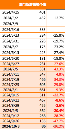 2024年11月29日 第9页