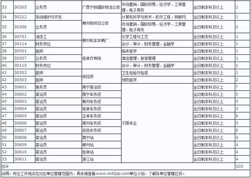 2024年11月29日 第11页