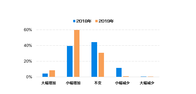 330期澳门最新资料,数据计划引导执行_VE版82.989