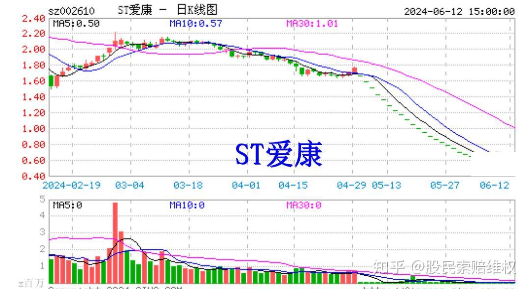 2024年11月30日