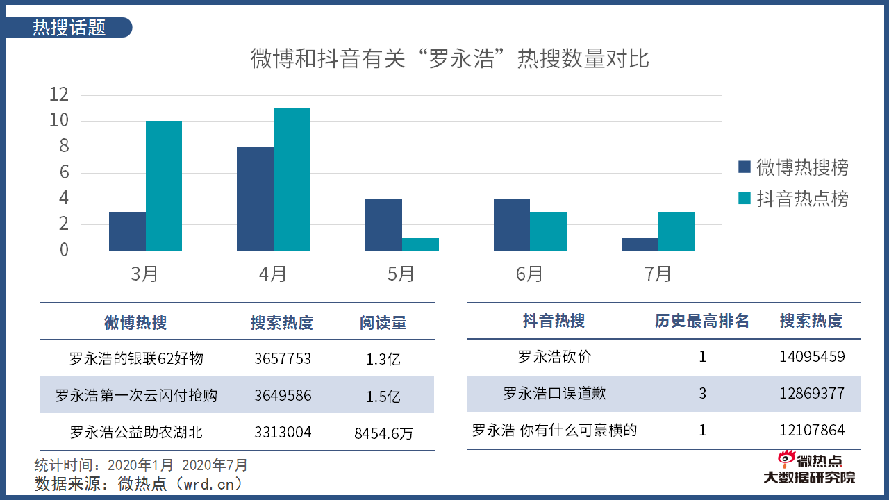 新澳门天天开奖资料大全,全面实施数据分析_S86.471